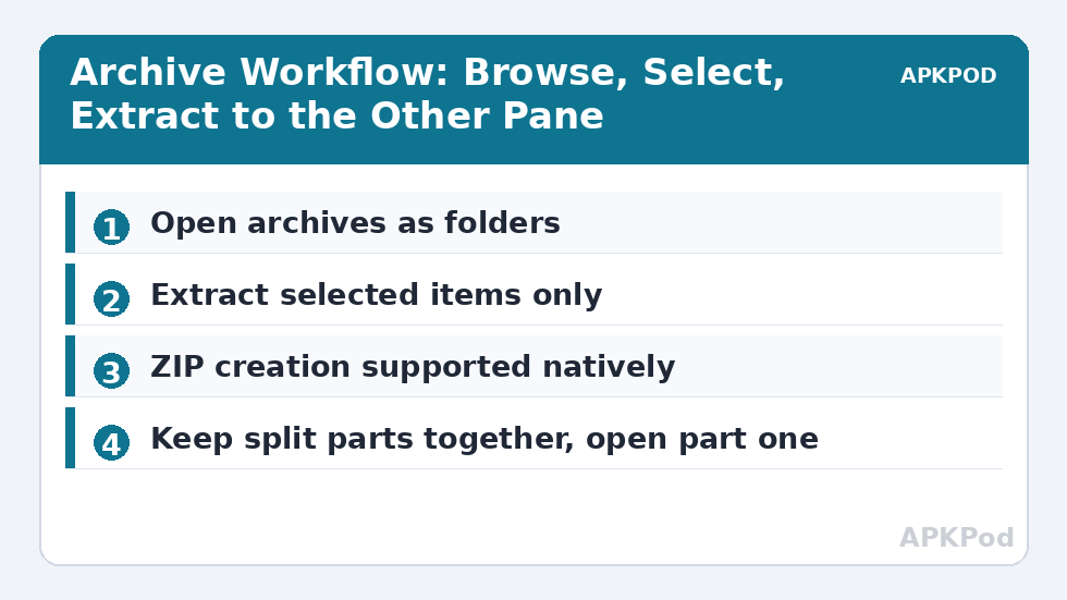 Archive Workflow: Browse, Select, Extract to the Other Pane