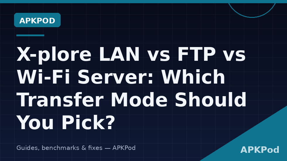 X-plore screen comparing LAN, FTP server and Wi-Fi sharing options for wireless file transfers